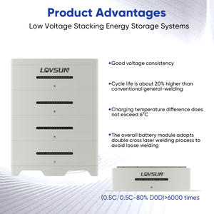 Sistemas de Almacenamiento de Energía de Bajo Voltaje OMS-280 51.2V 280AH 14KWH 28KWH 43KWH 57KWH 6000 Ciclos de Vida Útil Diseñados para 15 Años - Product Image 3