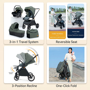 Coches Para Bebés. Cochecito de Lujo 3 en 1 Plegable con <span class=keywords><strong>Ruedas</strong></span> Grandes y Asiento de Coche Para Bebé - Product Image 2