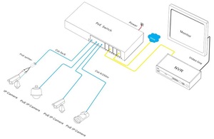 Switch PoE géré Gigabit 8 ports PoE avec SFP et liaison montante 10G - Product Image 3