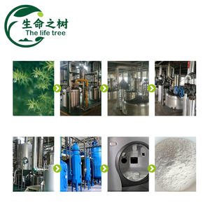 공장 가격 자일로올리고당 XOS 파우더 대량 공급 C5H12O5 최고 품질 사료 등급 XOS 감미료 - Product Image 4