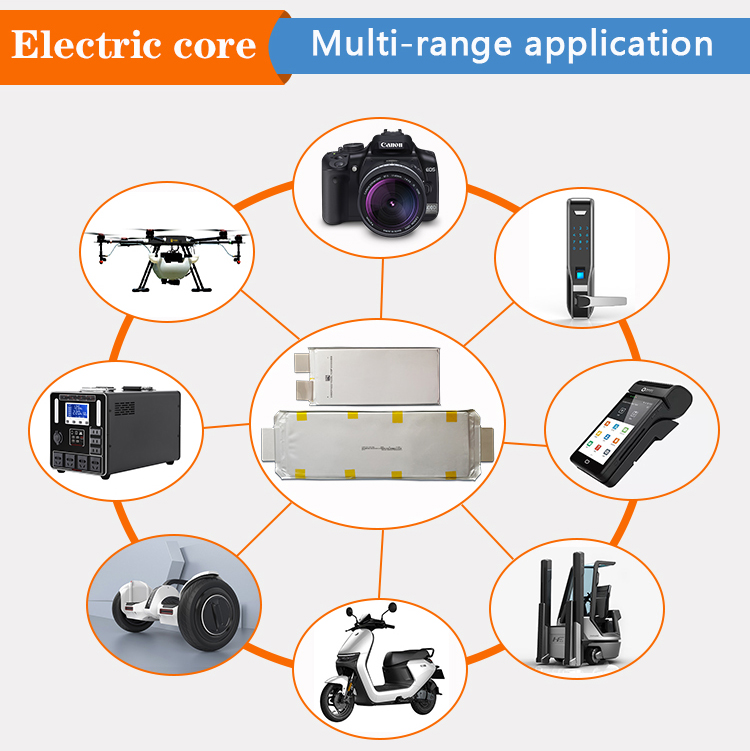 graphene battery cells