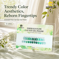 Vernis Gel Effet Œil de Chat Vert Marque Blanche Haute Brillance Séchage Rapide Non Toxique Qualité Professionnelle Salon