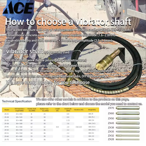 Vibrador de Hormigón Interno ACE ZX35 para Construcción, Accionamiento por Motor, Alta Eficiencia - Product Image 3