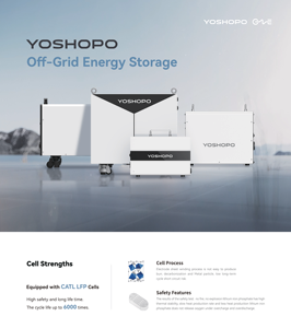 נחיתה חדשה תחנות כוח ניידות סיטונאית מחיר נייד - Product Image 3