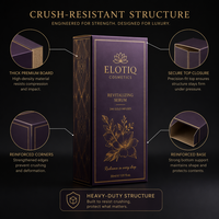Cajas de Embalaje Cosmético Personalizadas, Caja de Regalo de Lujo para Cuidado de la Piel, Venta al Por Mayor, MOQ Bajo, Directo de Fábrica, Proveedor de Cajas de Papel para Maquillaje