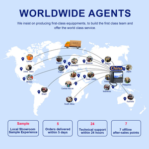 Téléphone intelligent DLNA, téléphone IP <span class=keywords><strong>VOIP</strong></span>, visioconférence sans fil, téléphone réseau de bureau, hôtel, bureau, hôpital, réunion d'affaires - Product Image 6