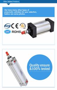 Prezzo basso Ncp Profilo In Alluminio di Potenza Pneumatica Cilindro Pneumatico - Product Image 4