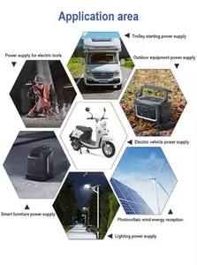 Batería de Iones de Litio Prismática LF280K de Grado GE para la UE, 304 Ah, 3.2 V, 280 Ah, Lifepo4, Sistema de Almacenamiento de Energía Solar, 3.2 V, 280 Ah, LIFEP - Product Image 6