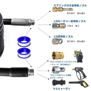 Tuyau de nettoyeur haute pression Sulai Machinery 6 mm en PVC robuste avec kit de buses pour le détartrage et le décapage - Product Image 2