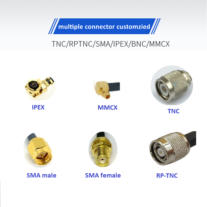 0-5.5dbi Ceramic UHF RFID Antenna - High Quality & Custom