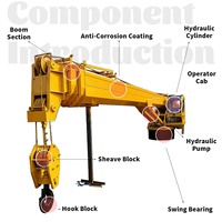 Grue à flèche télescopique robuste avec rotation à 360° °   Lève-charge hydraulique puissant et robuste pour charges de construction lourdes.