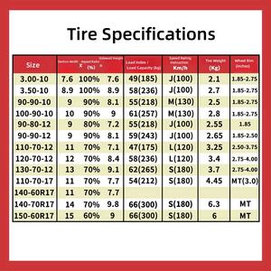 150/60R17 Scar Tread Pattern, Suitable <b>for</b> Both Dry and Wet Weather Conditions,Track Racing Semi-Hot Melt Tire - Product Image 2