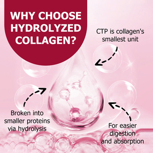 Cápsulas de Colágeno Más Vendidas, Fortalecen el Cabello con Ácido Hialurónico y Vitamina C, Cápsulas Blandas de Colágeno que Aumentan la Elasticidad de la Piel - Product Image 4