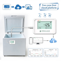 Registrador de Datos de Temperatura y Humedad WiFi Coeus-MINI con Función de Alarma para Monitoreo de Almacenes Farmacéuticos y Cadena de Frío
