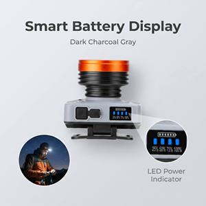 Linterna Frontal LED de Doble Luz Blanca 6XTE, Recargable por USB-C, con Pantalla de Energía Inteligente, Sensor de Movimiento, IPX4, para Correr, Acampar y Hacer Senderismo - Product Image 6