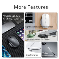 Ratón Óptico Inalámbrico Inphic M1 2.4GHz Recargable 1600 DPI con Retroiluminación LED, Diseño Ergonómico para Ambas Manos, Estilo Mini para Juegos