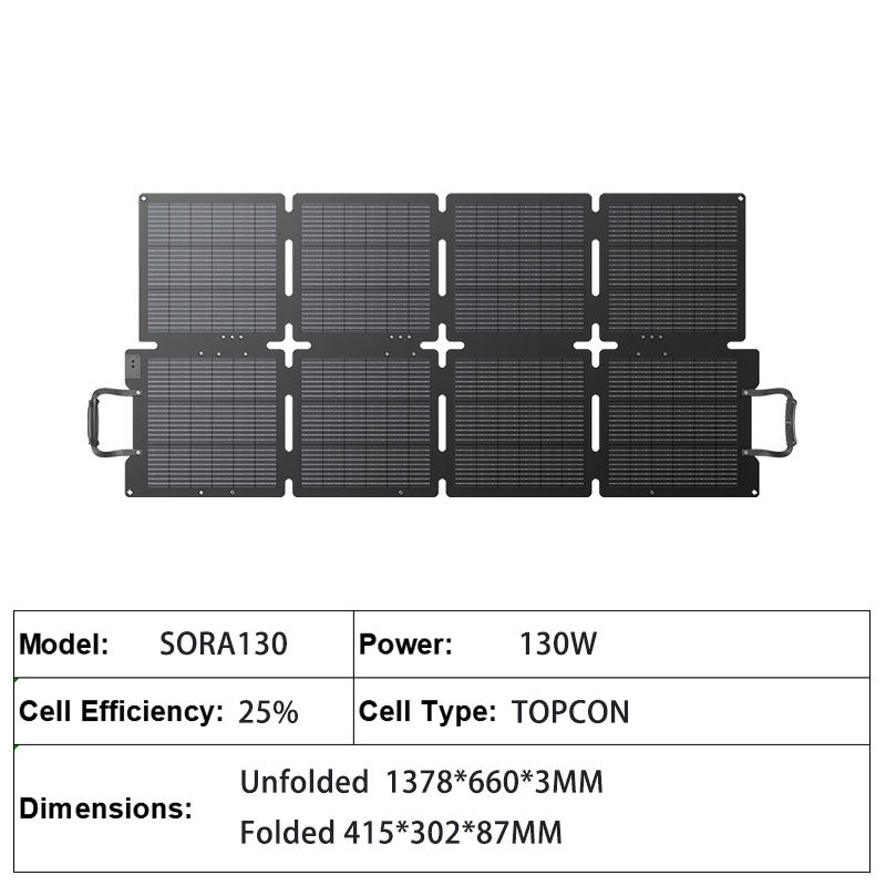 Panneau solaire de 130W
