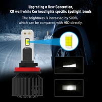Nouvelles ampoules de phares de voiture LED sans ventilateur Globalpowerleds 20000LM H4/H7/H1/H3/H13 - Phares de voiture les plus lumineux - Garantie de 2 ans