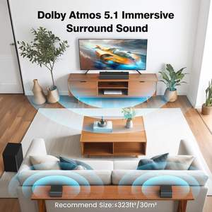 Miroir 5.1 Dolby Atmos Soundbar-System: 410W mit Kabellosem Subwoofer & 2 Rücklautsprechern für Immersives Heimkino, HD EARC/Opt/BT - Product Image 5
