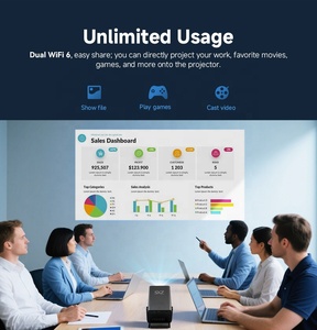 Auto Focus <span class=keywords><strong>Android</strong></span> 14 Systeem Home Theater Groot Scherm Draagbare Slimme Wifi 6 Bt 1000 Ansi Lumen Native 1080P Lcd 8K <span class=keywords><strong>Projector</strong></span> - Product Image 6