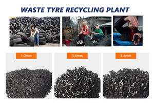 Double Shaft Shredder for <strong>Shredding</strong> Plastic Tires Manual Tire Shredder Bicycle Tire Shredder Machine - Product Image 6