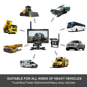 Kit de <span class=keywords><strong>caméra</strong></span> de recul sans fil de haute qualité, sans écran clignotant, moniteur LCD 7 pouces, <span class=keywords><strong>caméra</strong></span> de recul étanche - Product Image 3