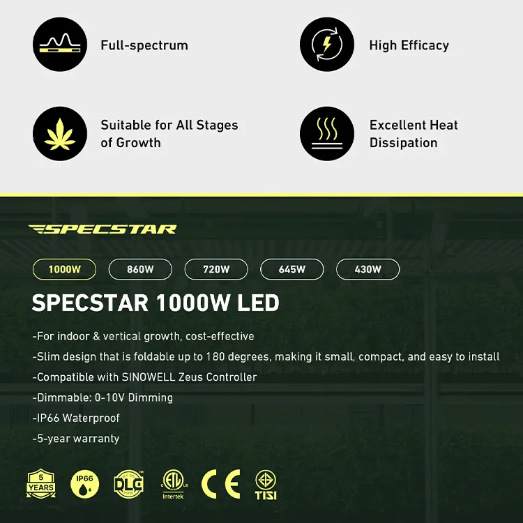 Specstar新しい1000W4X4ft4x6ftフルスペクトル商用CO2Ledグローライト1000ワット