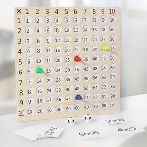 Offre Spéciale jeux de mathématiques enfants Puzzle Multiplicationtable1-100 numéro Puzzle conseil enfants jouets éducatifs pour enfants garçons filles - Product Image 5