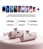 Power Bank Portabel 3300mAh Desain Kapsul Mini PVC dengan Logo Kustom dan Tipe-C untuk Promosi Luar Ruangan & Pengisian Daya yang Stylish