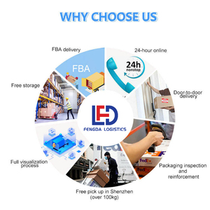 Servicios de Transporte y Logística con Seguimiento DHL <span class=keywords><strong>a</strong></span> Españ<span class=keywords><strong>a</strong></span>, Palma de Mallorca, Servicios de Transporte de Carga <span class=keywords><strong>A</strong></span>érea - Product Image 5