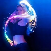 Fouet lumineux LED à fibre optique 7 couleurs, rechargeable par USB, pour scène et ambiance, idéal pour le commerce transfrontalier, modèle 36