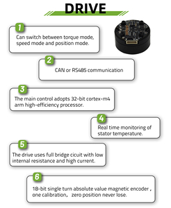 MF7015v2 servomotore di controllo FOC con azionamento per robot meccanico a piede/braccio/ruote <span class=keywords><strong>Scara</strong></span> - Product Image 4
