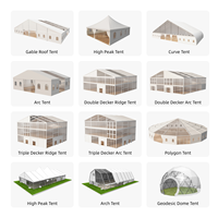 Tente d'entrepôt imperméable et coupe-vent de haute qualité avec structure métallique, grande capacité pour une utilisation en extérieur en toutes saisons