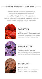 Parfum ODDIS aux fleurs sauvages longue durée, senteur violette et fraise, arôme français, flacon transparent 50ml, vaporisateur, approvisionnement en gros - Product Image 3