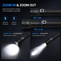 Lampe torche laser blanche 20W 800LM, zoomable, rechargeable par Type-C, 2 piles 18650, alliage d'aluminium, 5 modes, SOS, lampe tactique