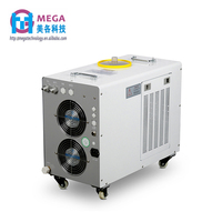 Refroidisseur portable de glycol avec pompe et plage de capacités PLC de 100L à 5000L