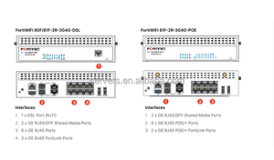 Nivel de entrada Fortinet Fortigate Licencia <span class=keywords><strong>80f</strong></span> Poe Industrial Firewall Appliance 2.5gbe Multiple GE RJ45 Network Firewall Server - Product Image 3