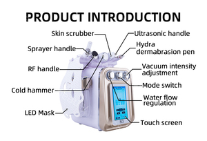 Machine de nettoyage du visage multifonctionnelle 7 en 1, anti-rides, hydratante, équipement de soins de la peau pour salon de beauté - Product Image 2