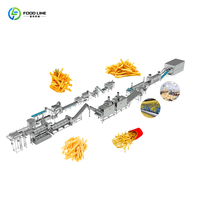 Apparatuur voor het verwerken van frieten, aanpasbaar op maat