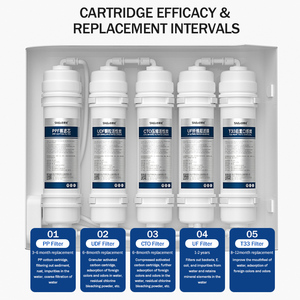 Sistema de Filtro de Agua de Calidad Bajo Fregadero de 5 Etapas Ultrafiltración UF Filtro de Agua Bajo Fregadero de 0.01 Micrones Elimina Mal Sabor y Olor - Product Image 6