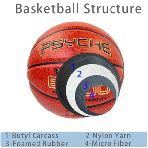 Ballon de Basket Personnalisé en Cuir Composite Microfibre Avancé, Taille Standard 7 Professionnel, pour <span class=keywords><strong>Match</strong></span> en Intérieur, Diamètre 29,5 Pouces - Product Image 5