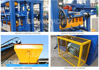 Machine à fabriquer des blocs creux de pavage 4 pouces QT4-24 Jamaïque