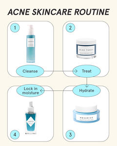 Nhãn hiệu riêng 100ml dưỡng ẩm lỗ chân lông làm sạch mặt rửa mặt sữa rửa mặt Aquarius BHA + màu xanh Tansy rõ ràng Sữa Rửa Mặt Gel - Product Image 5