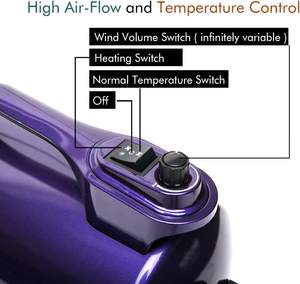 Shernbao SHD-2600P Super Cyclone Professioneller Hunde-Föhn Blower für die Tierpflege - Product Image 5