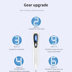 Stylo professionnel portatif 2024 pour l'élimination des verrues, des taches et des grains de beauté, USB, à niveaux de vitesse réglables, pour usage domestique, élimination des pigments, avec logo personnalisable - Product Image 3