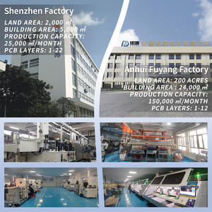 Kamera <span class=keywords><strong>CCTV</strong></span> dapat diandalkan PCB dan PCBA PCBA kepadatan tinggi untuk peralatan medis dengan sertifikasi UL dan nada halus - Product Image 6