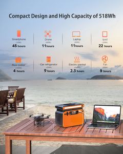 OEM Customization 600W Portable Battery Power Station Dropshipping Manufacturer Support - Product Image 4