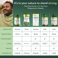 OEM ODM Magnésium 500mg Comprimés Revêtus Haute Puissance Relaxation Musculaire Soutien Osseux Cardiaque et Nerveux Non-OGM Testé en Laboratoire
