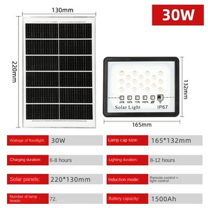 ไฟสปอตไลท์ LED สำหรับภายนอกอาคาร 100W-500W สำหรับใช้ในบ้าน ลานบ้าน พลังงานแสงอาทิตย์ ตัวเครื่องทำจาก ABS แสงสีขาวอบอุ่น อุณหภูมิสี IP68 สำหรับตกแต่งภูมิทัศน์ - Product Image 6