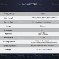 Perfectlaser Vertical Beauty Spa, télécommande, transfert de données cloud, verrouillage de sécurité, rajeunissement de la peau, épilation IPL